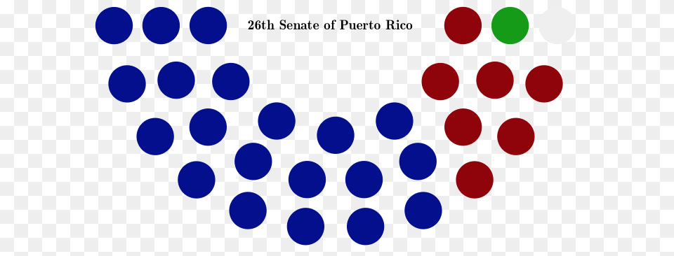 Senate Of Puerto Rico Structure, Pattern Png