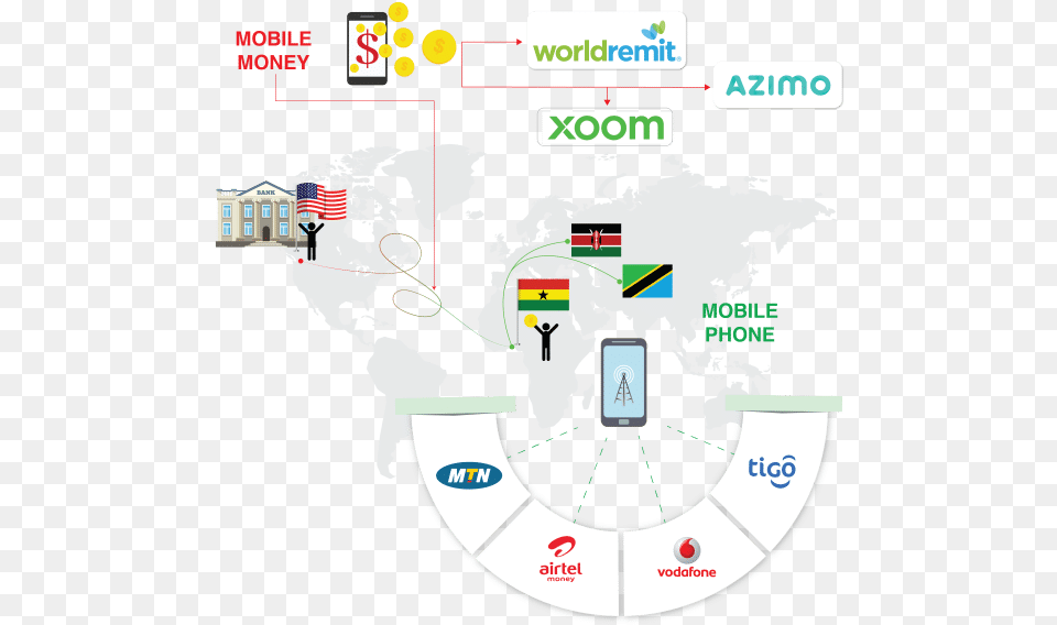 Send Money On Mobile To Africa Simple World Map 3d, Chart, Plot Png Image