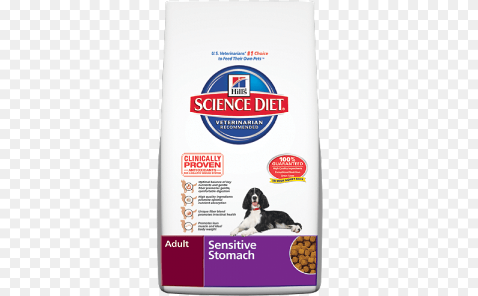 Sensitive Stomach 600x600 Hills Puppy Small Bites, Animal, Canine, Dog, Mammal Free Png