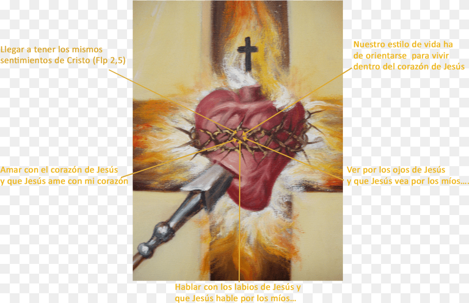 Sentimientos De Cristo Identificado Con L Redirige Cruz Del Apostolado, Cross, Symbol, Person Free Png
