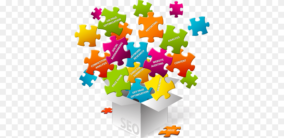 Seo Search Engine Optimization, Game, Jigsaw Puzzle Free Png Download