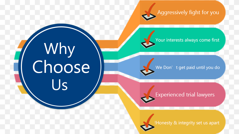 Seo Why Choose Us, Text Free Png Download