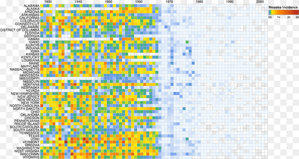 Sep Altair Python, Chart, Heat Map, Qr Code Free Png Download