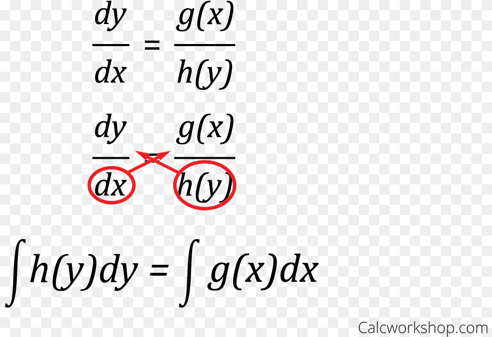 Separable Differential Equations Formula Png