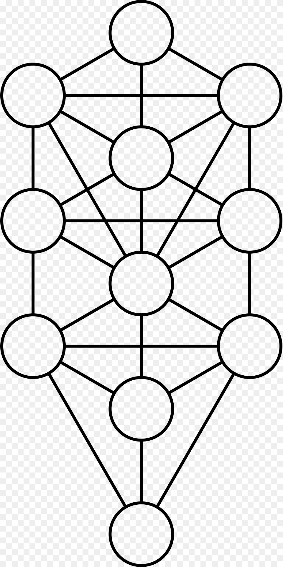 Sephiroth Tree Of Life Jewish Kabbalah Tree Of Life Gray Free Transparent Png