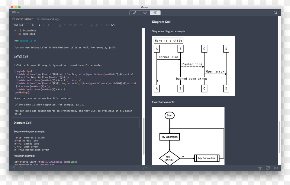 Sequence Diagram Cell And Preview Quiver Notes Png