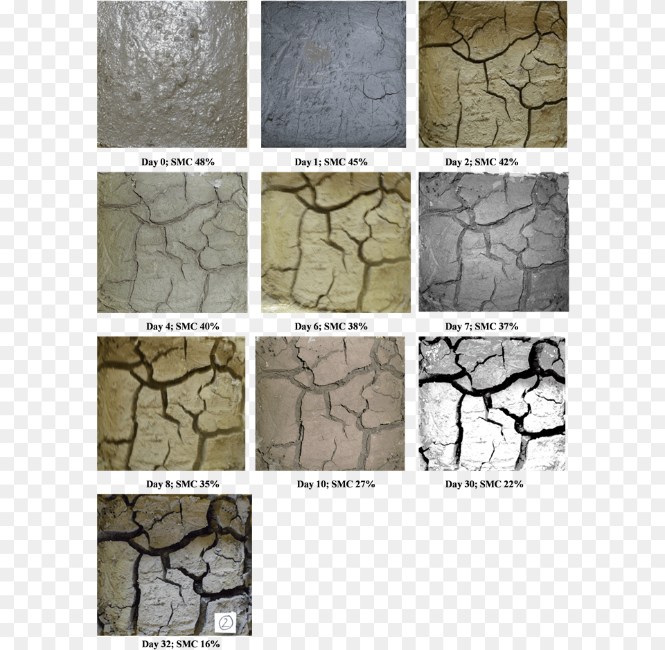 Sequences Of Crack Formation And Propagation During, Flagstone, Path, Slate, Walkway Free Png Download