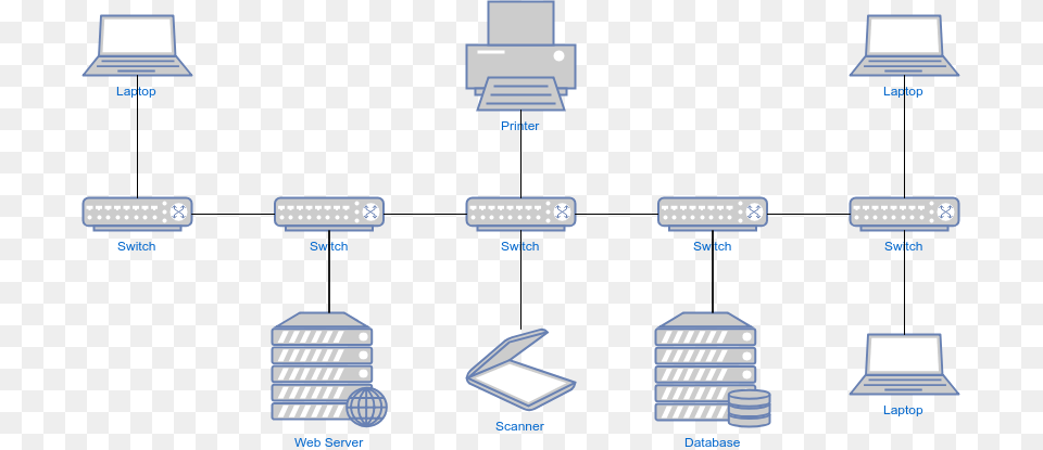 Server Network Diagram Template Network Diagram With Servers, Text, Electronics, Hardware Png Image