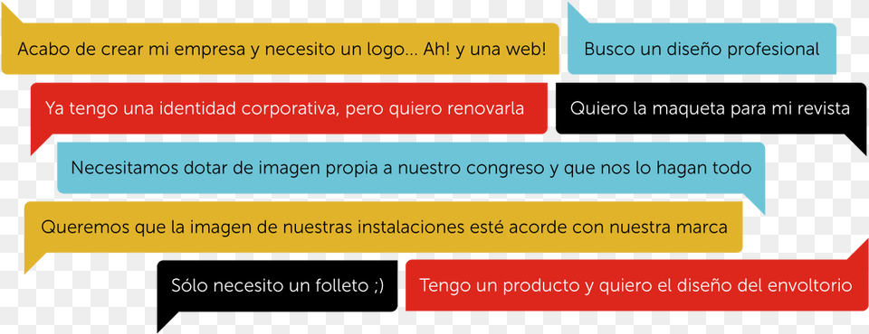 Servicios Que Ofrece Un Grafico, Book, Publication, Text Free Transparent Png