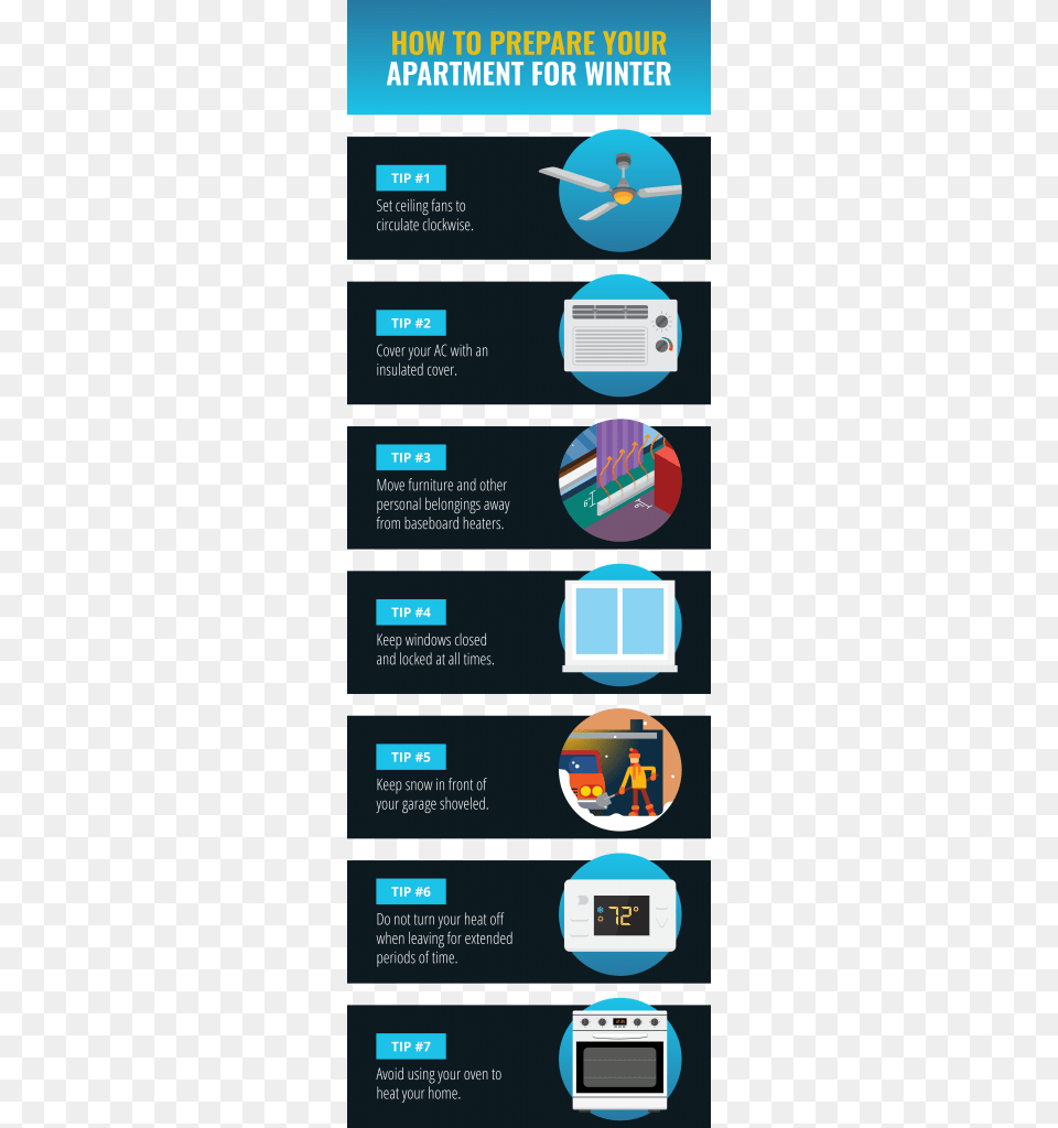 Set Ceiling Fans To Circulate Clockwise, Computer Hardware, Electronics, Hardware, Person Png