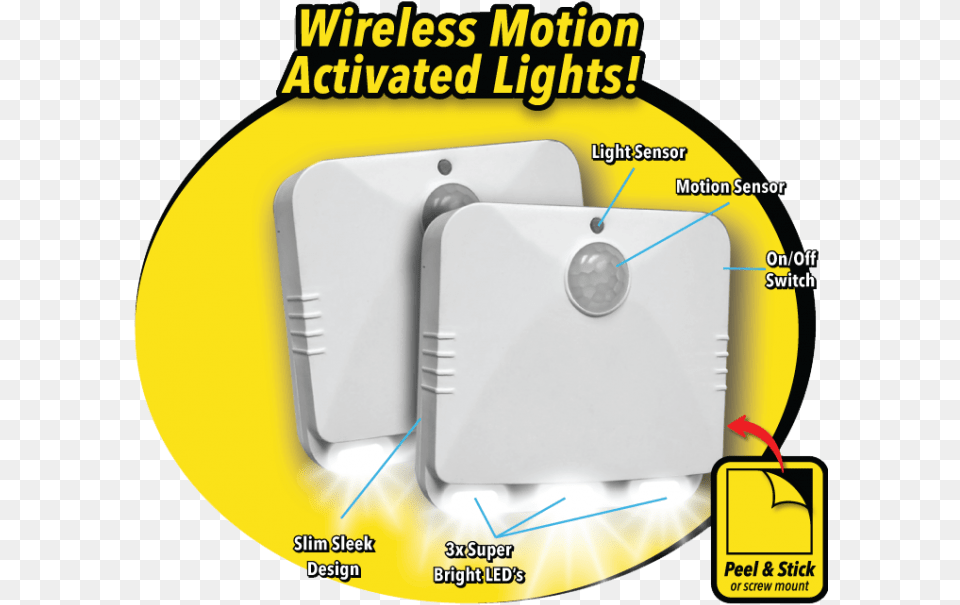 Set Of 2 Sensor Night Lights, Electronics, Hardware, Computer Hardware, Disk Free Transparent Png