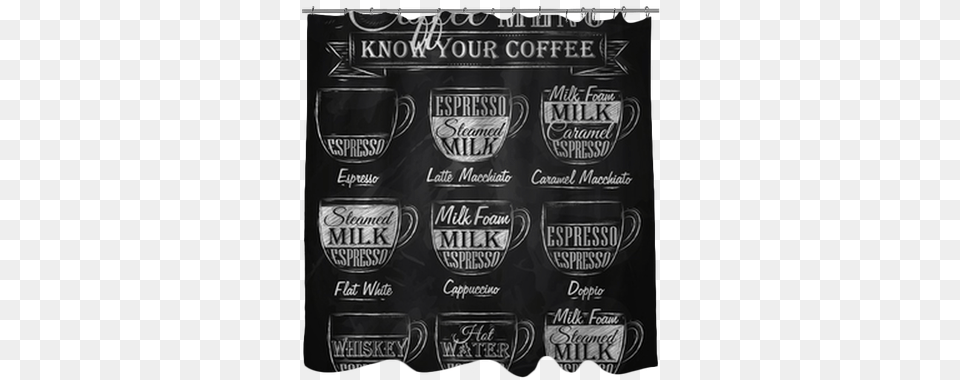 Set Of Coffee Menu With A Cups Of Coffee Chalk Shower Coffee Signs, Alcohol, Beer, Beverage, Blackboard Png Image