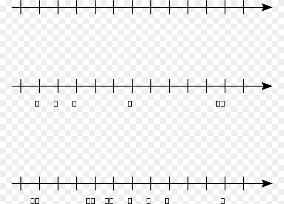 Set Of Number Rays Svg Clip Arts Outline Of Number Line, Gray Png Image