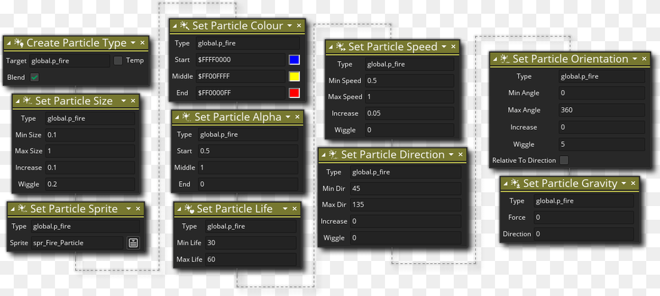 Set Particle Life Screenshot, Text, Scoreboard Png Image