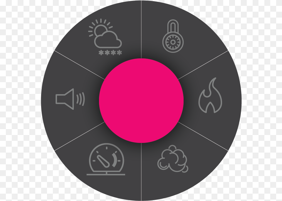 Set Your Performance Requirements Opposite To See A Circle, Disk, Nature, Night, Outdoors Png Image