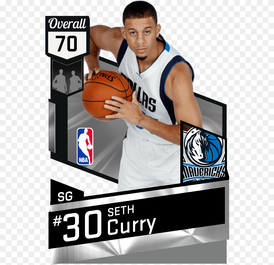 Seth Curry Nba 2k17 Download Seth Curry Nba, Advertisement, Sport, Basketball (ball), Basketball Free Png