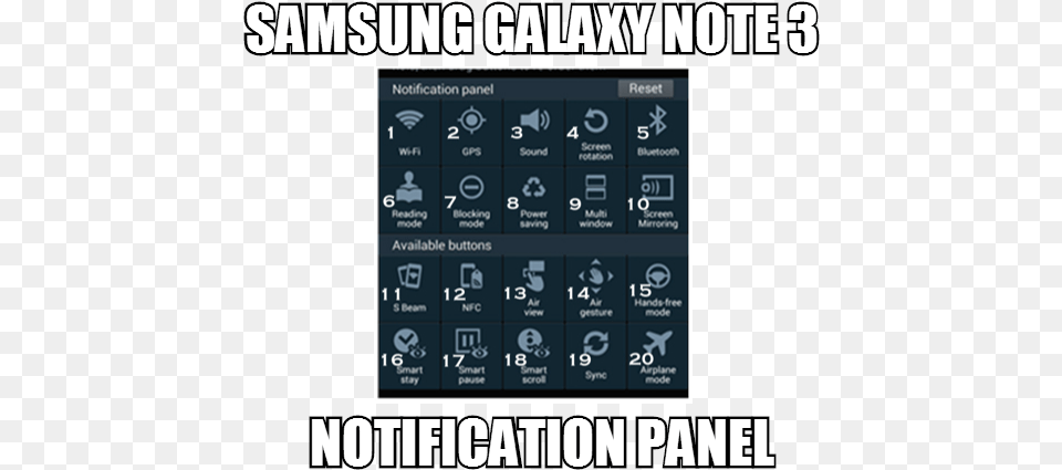 Setting Panel Notification Bar Of Phone Memes, Scoreboard Free Png