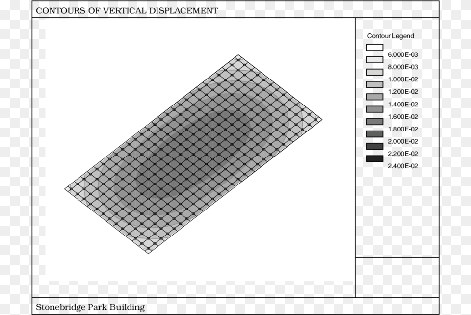 Settlement Contours For Piled Raft Of Stonebridge Park Woven Fabric, Accessories, Diamond, Electrical Device, Gemstone Free Png