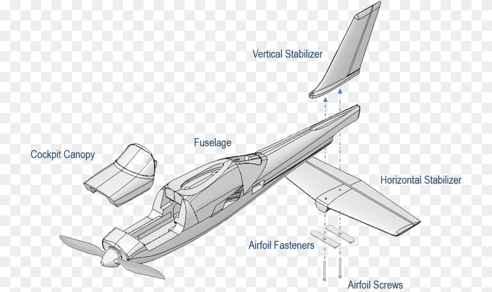 Setup Light Aircraft, Transportation, Vehicle, Airplane, Blade Free Transparent Png