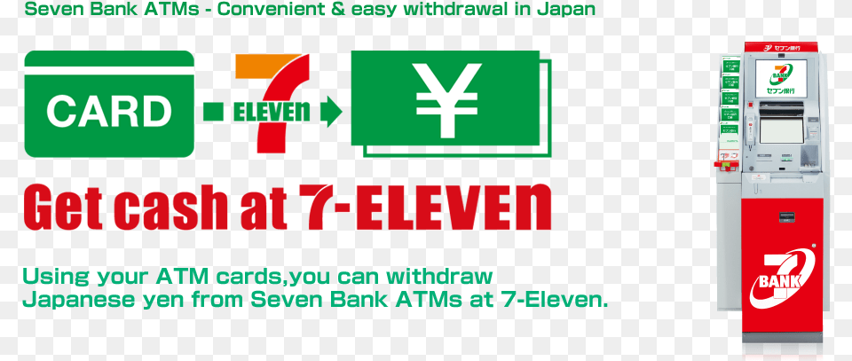 Seven Bank Atms Cash Card 7 Eleven, Gas Pump, Machine, Pump Free Transparent Png