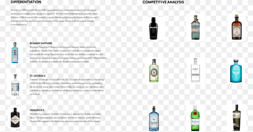 Seven Falls Design Thinking Glass Bottle, Alcohol, Beverage, Liquor, Cosmetics Png