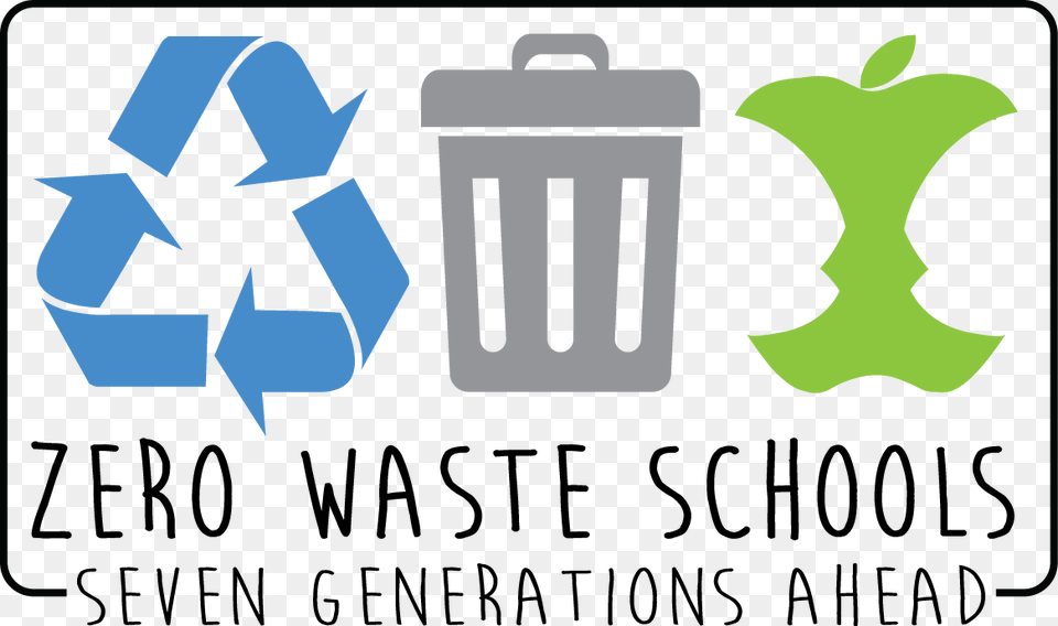 Seven Generations Aheadzero Waste Schools Zero Waste Our Work, Recycling Symbol, Symbol, Food, Fruit Free Png