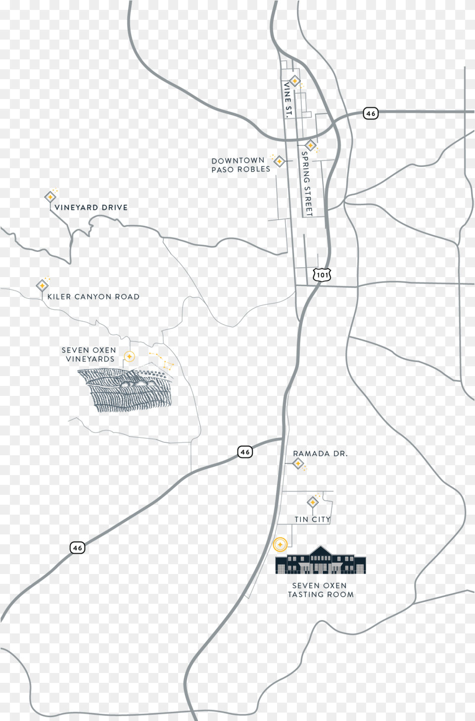 Sevenoxen Map Light Modified Artboard 1 Map, Chart, Plot, Person, Outdoors Png Image