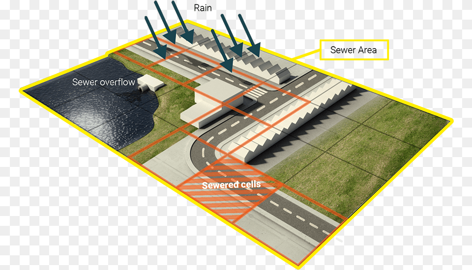 Sewer Model Artificial Turf, Terminal, Airport, Road, Airfield Png Image