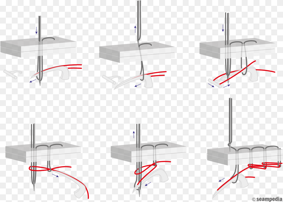 Sewing Stitch Formacion Puntada Ancora Paralela Formation Formacion De Puntada, Electronics, Hardware, Router Free Png