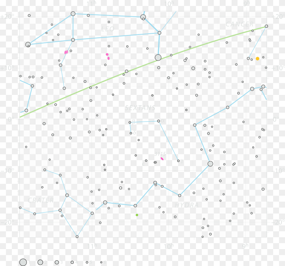 Sextans The Sextant Constellation Facts Sky Charts Stars Plot, White Board, Chart Png