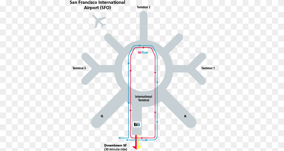 Sfo Map Nuclear Power Symbol Japan, Cross, Terminal, Airport, Cad Diagram Free Transparent Png