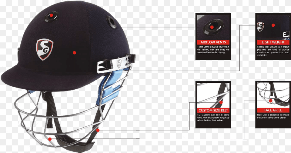 Sg Optipro Cricket Helmet Cricket Helmet, Batting Helmet Png
