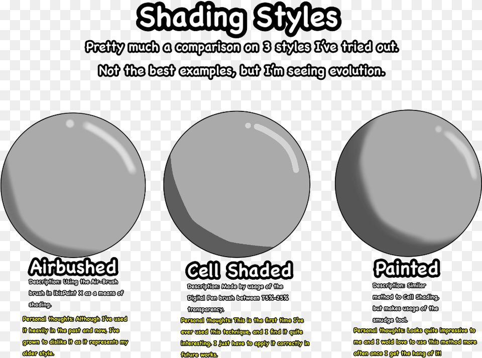 Shading Style Practice Circle, Advertisement, Poster, Sphere, Page Free Transparent Png