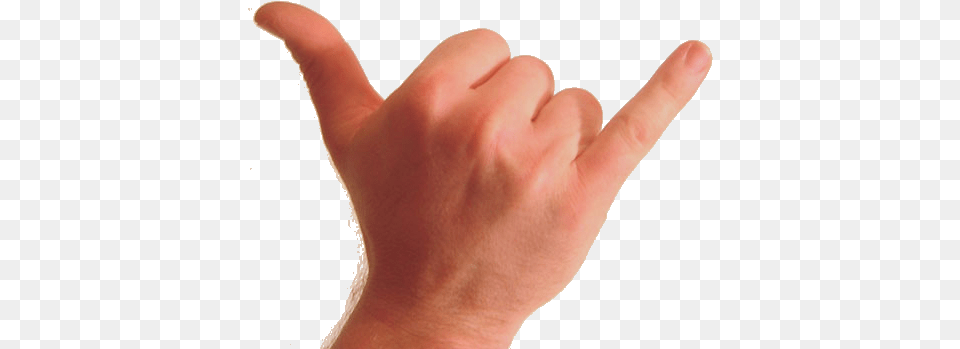 Shaka Sign Shaka Sign, Body Part, Finger, Hand, Person Png Image