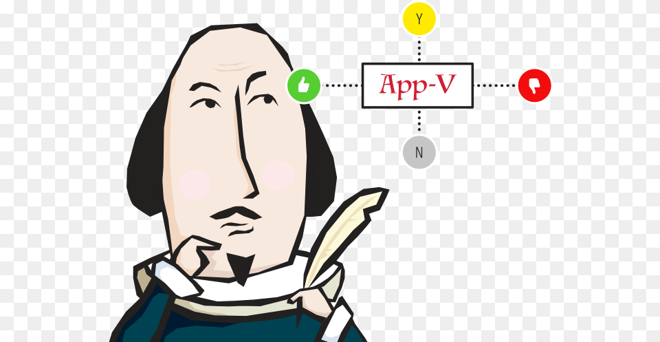 Shakespeare App V Application Virtualization And Security Solutions, Book, Comics, Publication, Reading Free Png Download