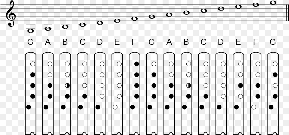 Shakuhachi Flute Fingering Chart Free Png Download