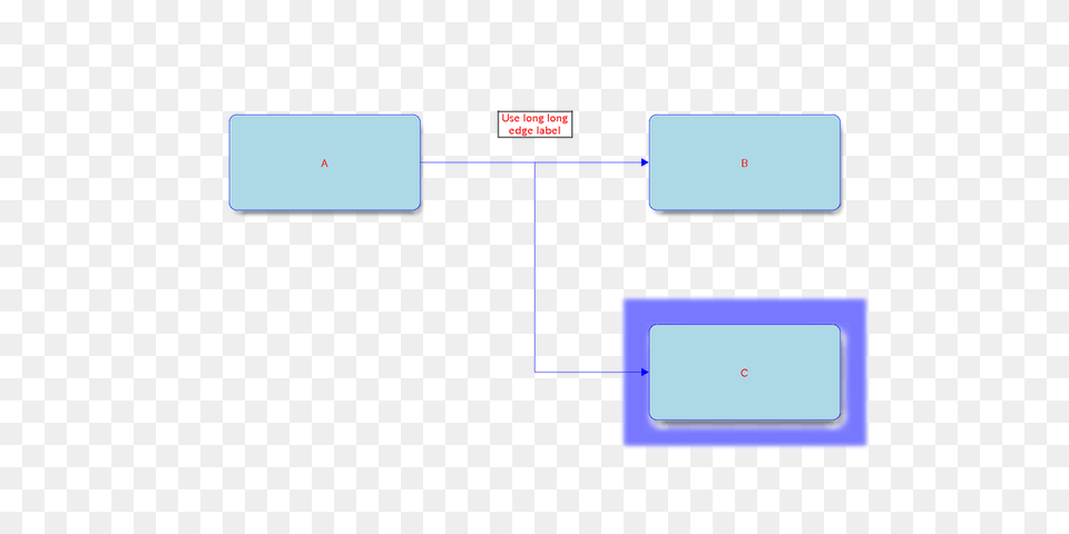 Shape Default Shape Roundedbox Diagram, Chart, Plot Png Image