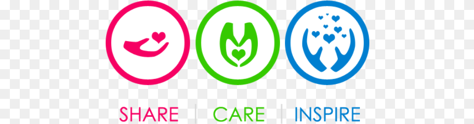 Share Care Inspire Share Care Inspire Icon Share Care Inspire, Logo Free Transparent Png