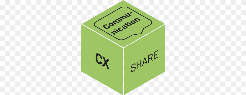 Share Icon, Box, Scoreboard Png