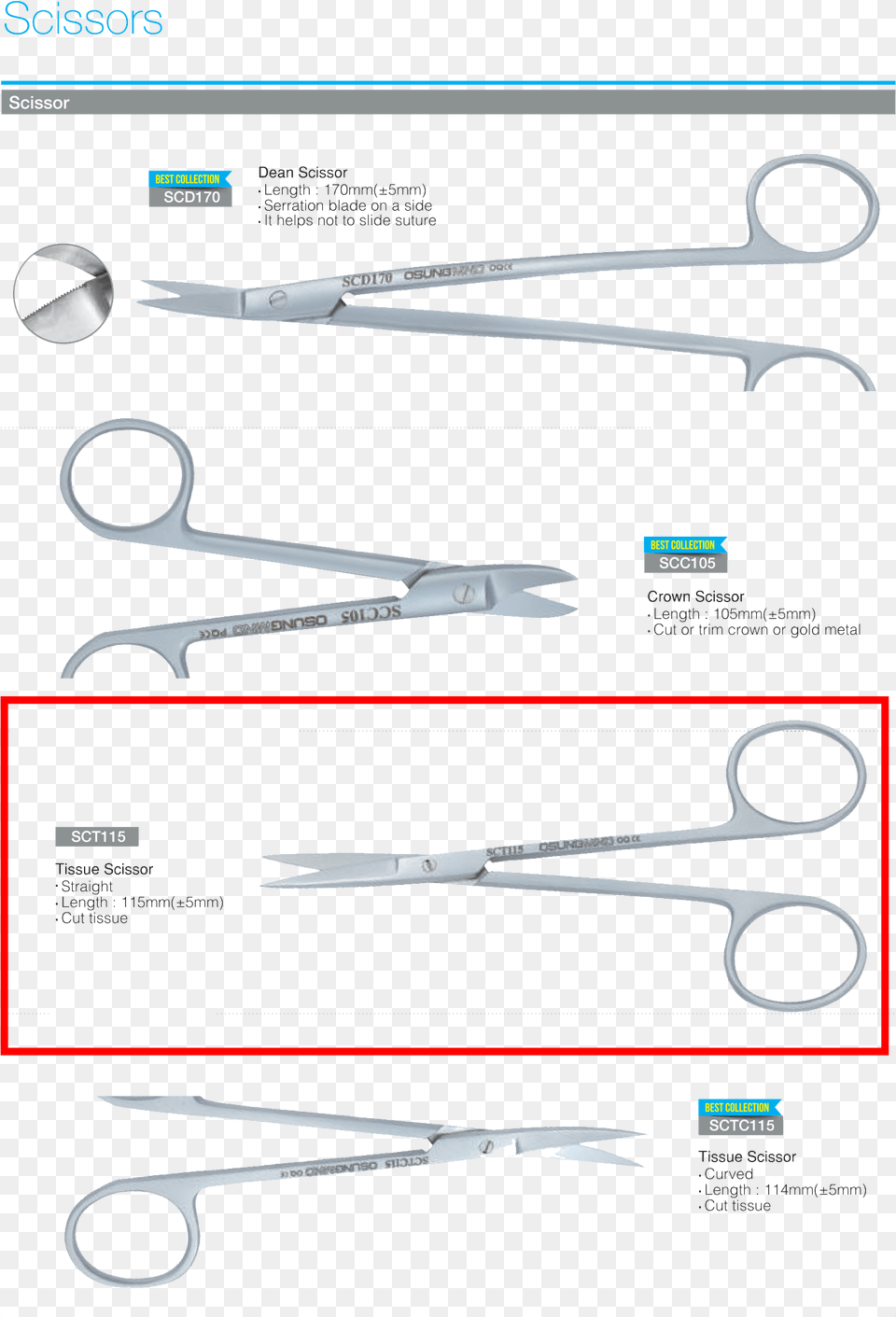 Share Ratchet Metalworking Hand Tool, Scissors, Device, Accessories, Sunglasses Free Png