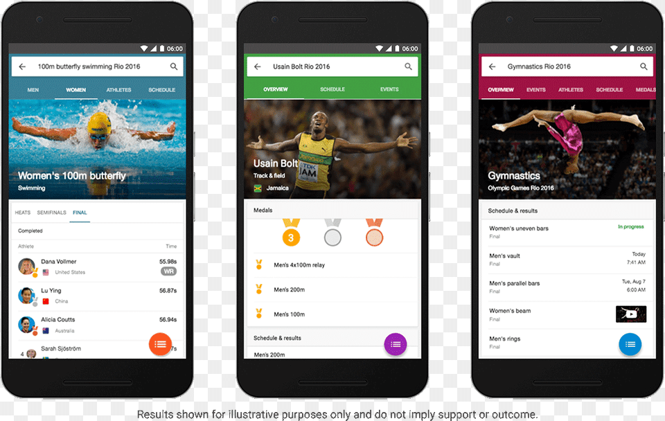 Share Rio Olympics Mobile App, Phone, Electronics, Mobile Phone, Person Png