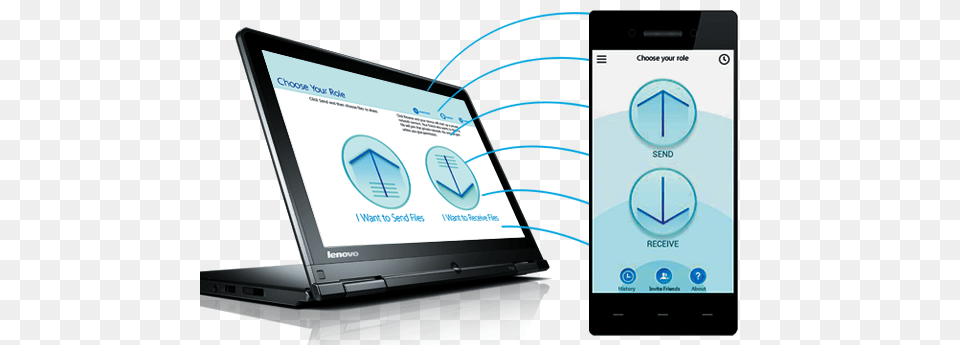 Shareit, Computer, Electronics, Mobile Phone, Phone Free Transparent Png