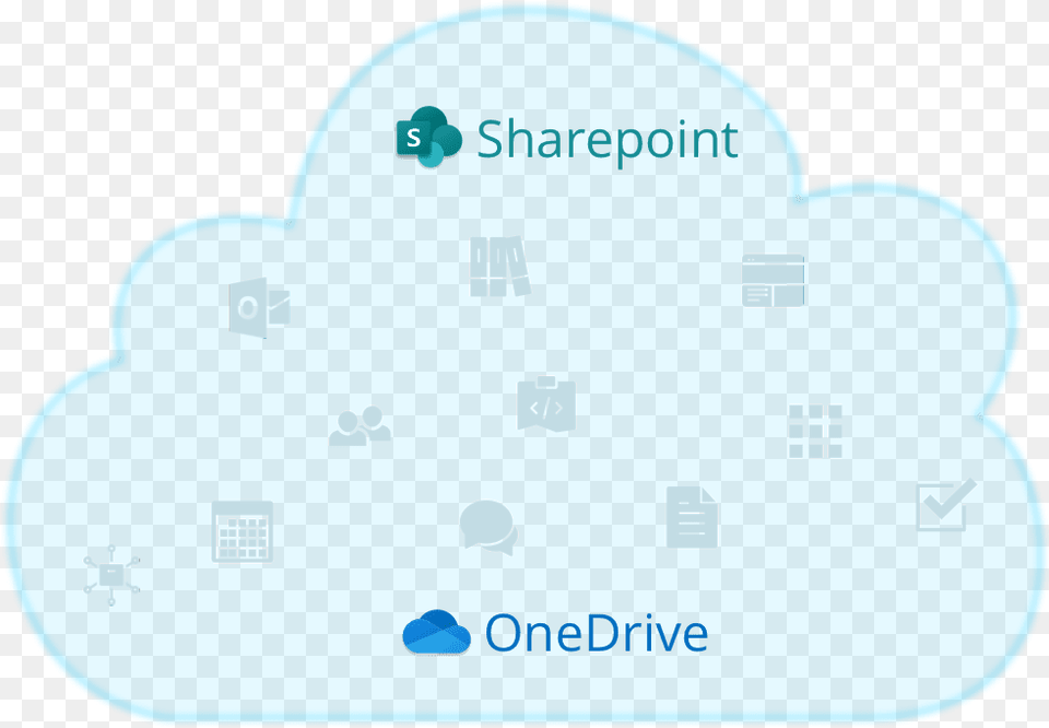 Sharepoint Backup Dot Free Transparent Png