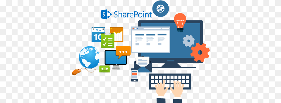 Sharepoint Consulting Development Sharing, Computer, Electronics, Pc, Person Png Image