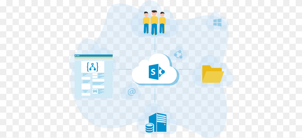 Sharepoint Consulting Migrations And Development Language, Ice, Nature, Outdoors, Person Free Png Download