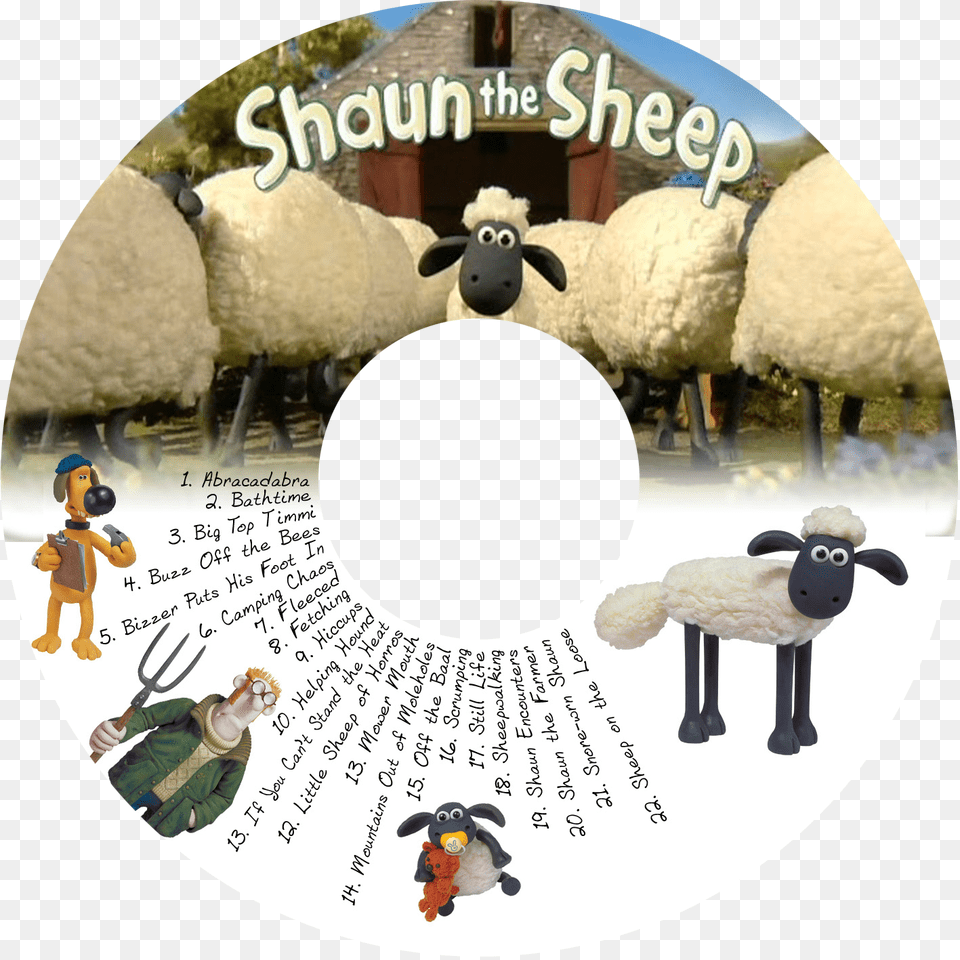 Shaunthesheep Shaun The Sheep, Baby, Person, Toy, Animal Free Png
