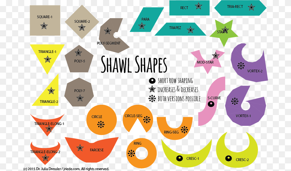 Shawl Design For Everybody Name Of Weird Shapes, Symbol, Text Png