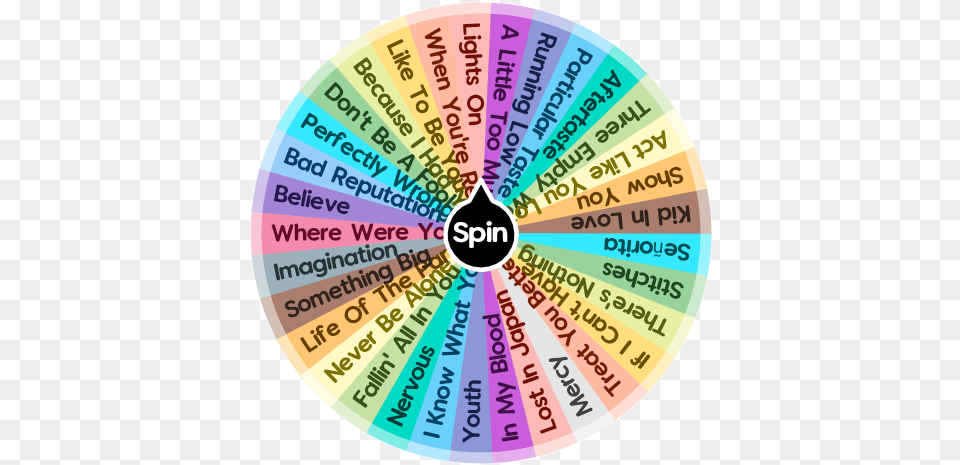 Shawn Mendes Songs To Listen Spin The Wheel App Circle, Disk, Text, Number, Symbol Free Png