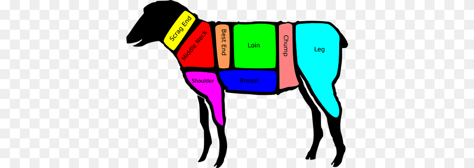 Sheep Smoke Pipe Free Transparent Png