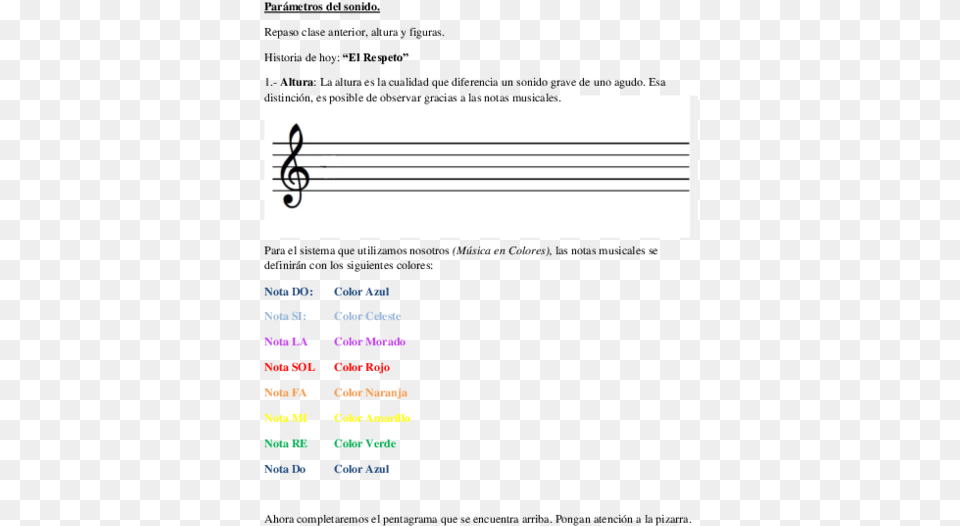 Sheet Music, Page, Text, File Free Png
